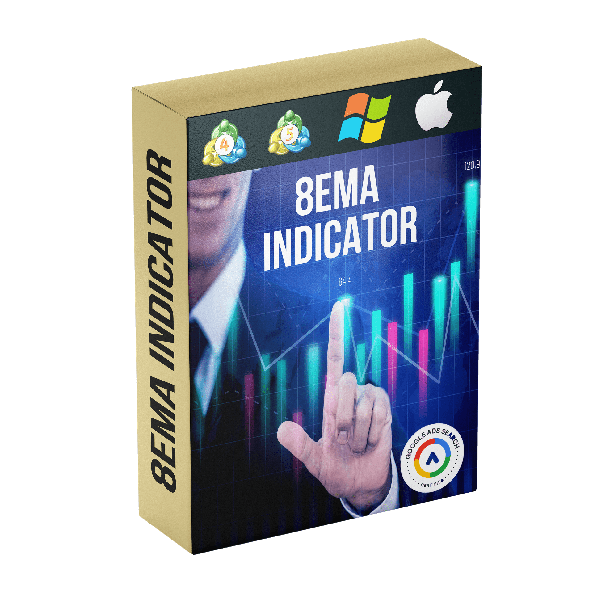 Learn To Read A Forex Chart + 8EMA Indicator Learn To Read A Forex Chart